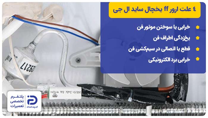 4 علت ارور ff در یخچال ساید ال جی