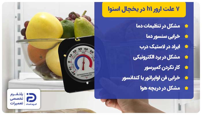 7 علت ارور h1 در یخچال فریزر اسنوا