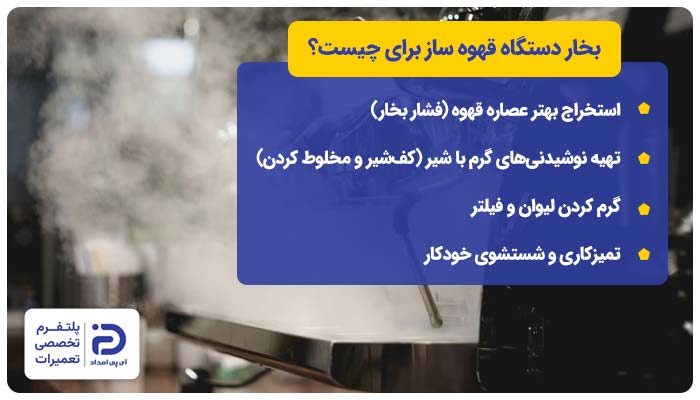 بخار دستگاه قهوه ساز برای چیست؟