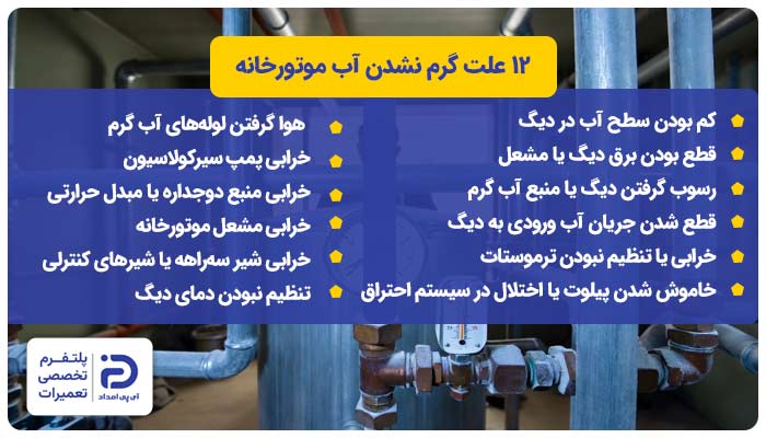 12 علت گرم نشدن آب موتورخانه