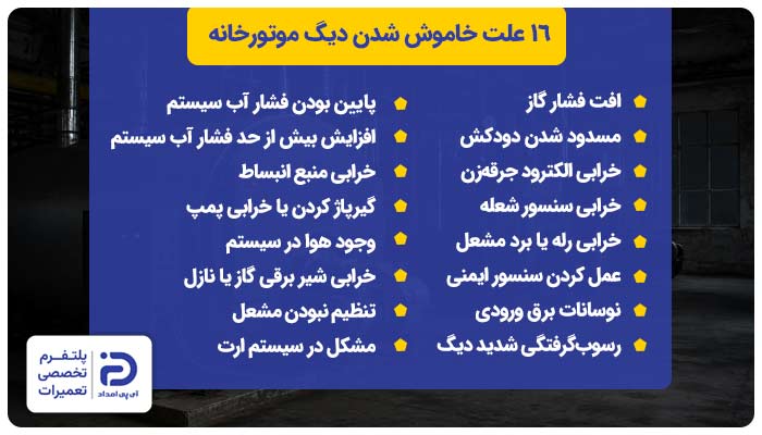 16 علت خاموش شدن دیگ موتورخانه + راه‌حل