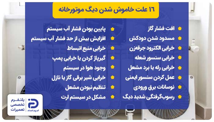 16 علت خاموش شدن دیگ موتورخانه