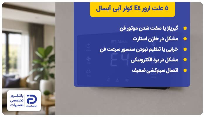 5 علت ارور e4 کولر آبی آبسال