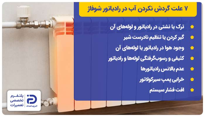 7 علت گردش نکردن آب در رادیاتور شوفاژ