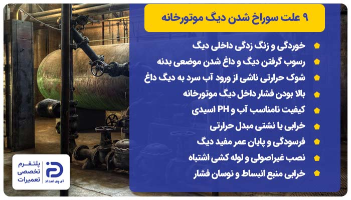 9 علت سوراخ شدن دیگ موتورخانه