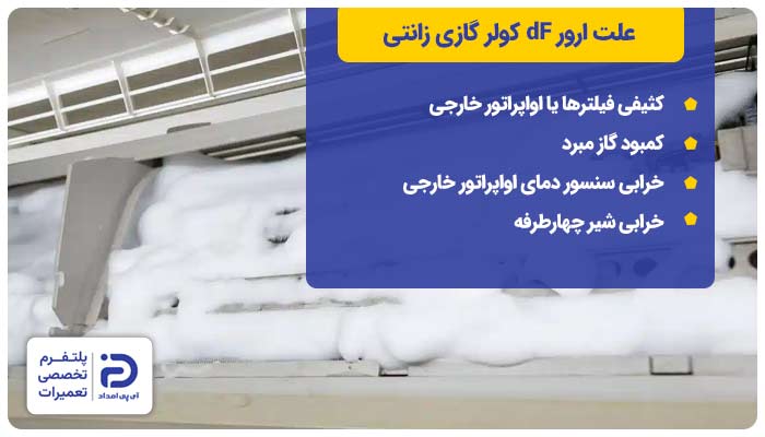 علت ارور dF کولر گازی زانتی