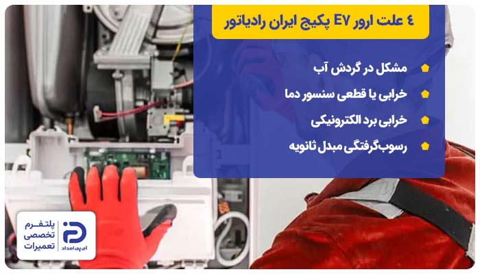 علت ارور E7 پکیج گرمایشی ایران رادیاتور
