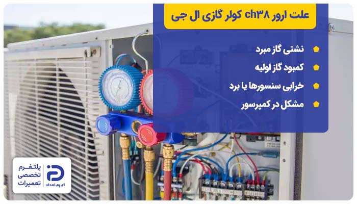 علت ارور ch38 کولر گازی ال جی