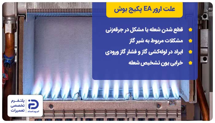 علت ارور EA پکیج بوش