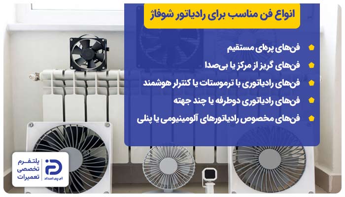انواع فن مناسب برای رادیاتور شوفاژ