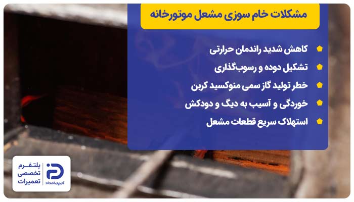 خام سوزی مشعل موتورخانه باعث بروز چه مشکلاتی می‌شود؟