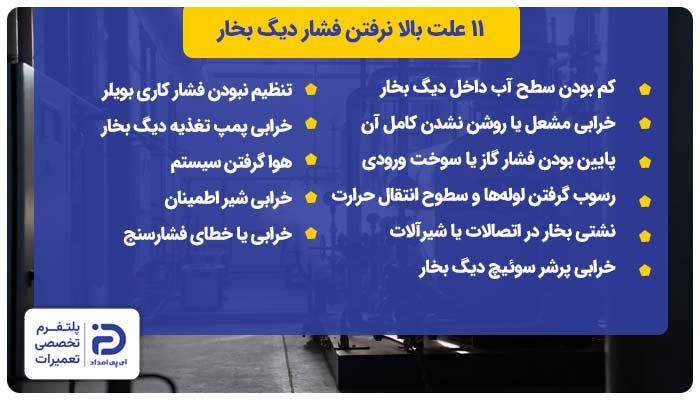 11 علت بالا نرفتن فشار دیگ بخار