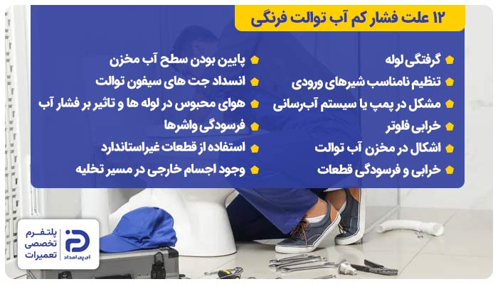 12 علت فشار کم آب توالت فرنگی