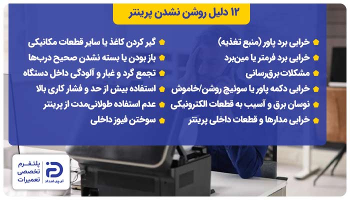 12 دلیل روشن نشدن پرینتر