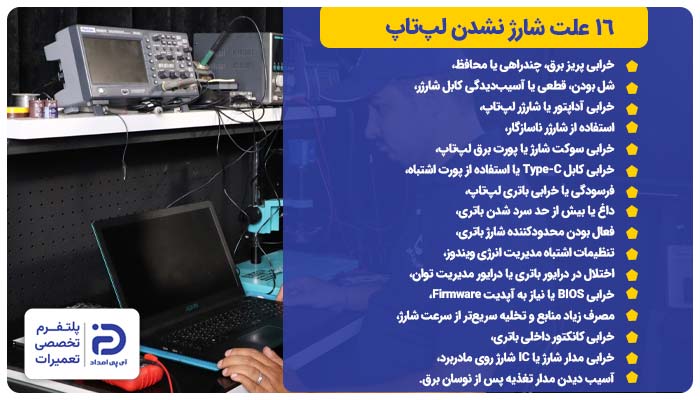 16علت شارژ نشدن لپ تاپ