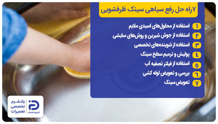 7 راه‌‌حل رفع سیاهی سینک ظرفشویی