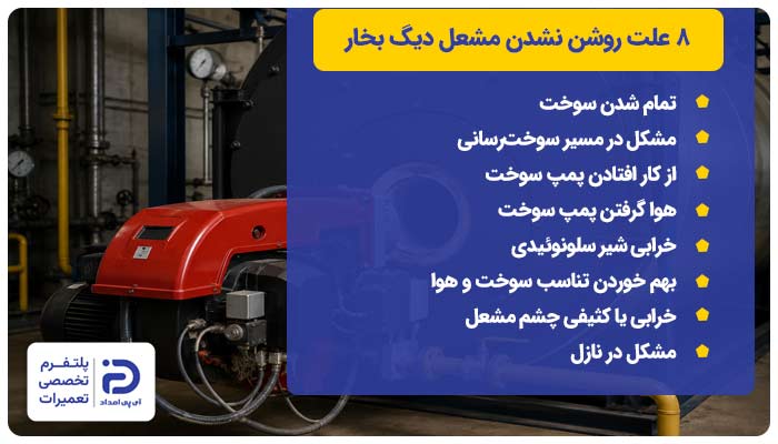 8 علت روشن نشدن مشعل دیگ بخار
