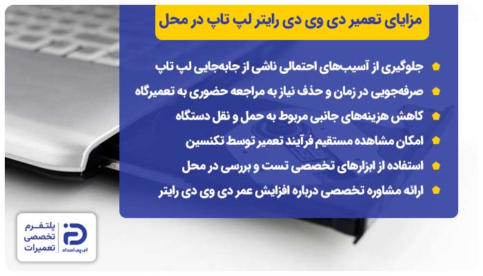 مزایای تعمیر دی وی دی رایتر لپ تاپ در محل