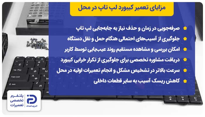 مزایای تعمیر کیبورد لپ تاپ در محل