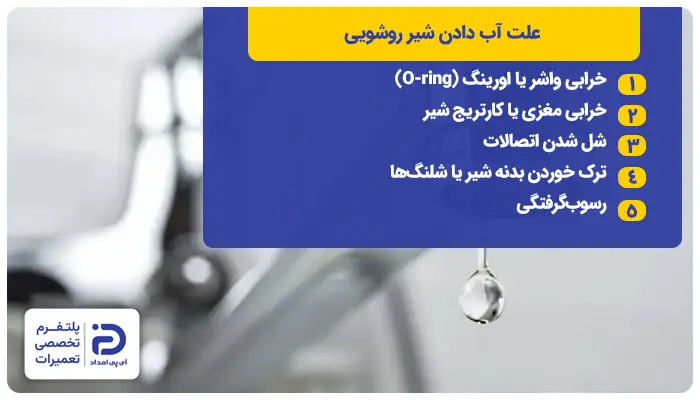 دلایل آب دادن شیر روشویی 
