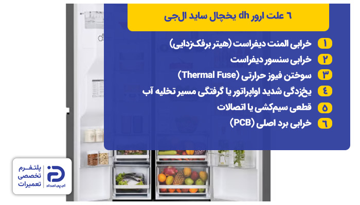 علت ارور dh یخچال الجی