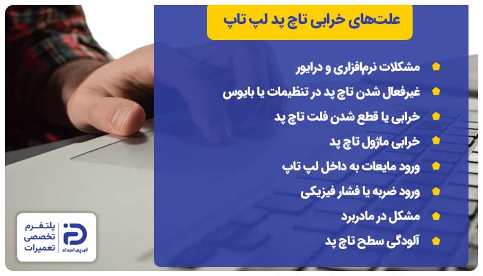 علت های خرابی تاچ‌ پد لپ‌ تاپ