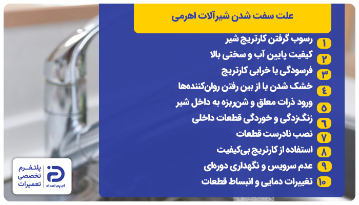علت‌های سفت شدن شیرآلات اهرمی