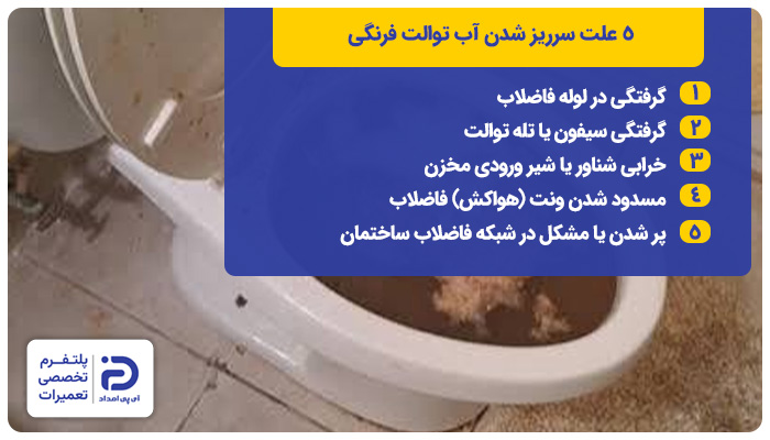 5 علت سرریز شدن توالت فرنگی