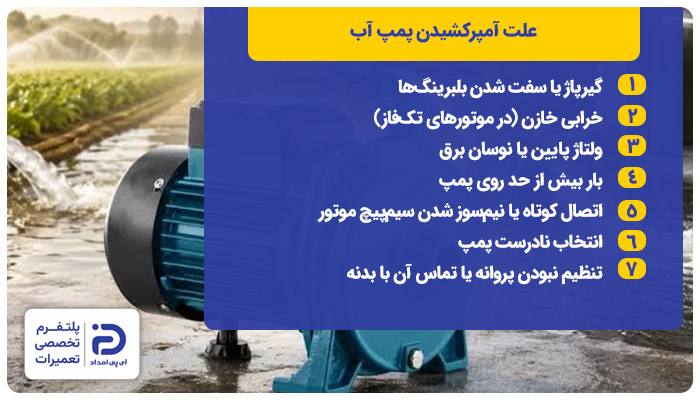 علت آمپر کشیدن پمپ آب 
