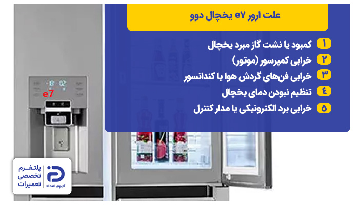 علت ارور E7 یخچال دوو