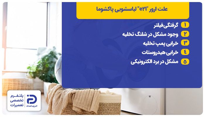 دلایل ارور E21 لباسشویی پاکشوما