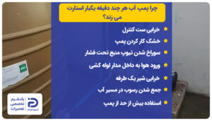 چرا پمپ آب هر چند دقیقه یکبار استارت می زند؟