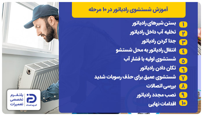 آموزش شستشوی رادیاتور شوفاژ در 10 مرحله 