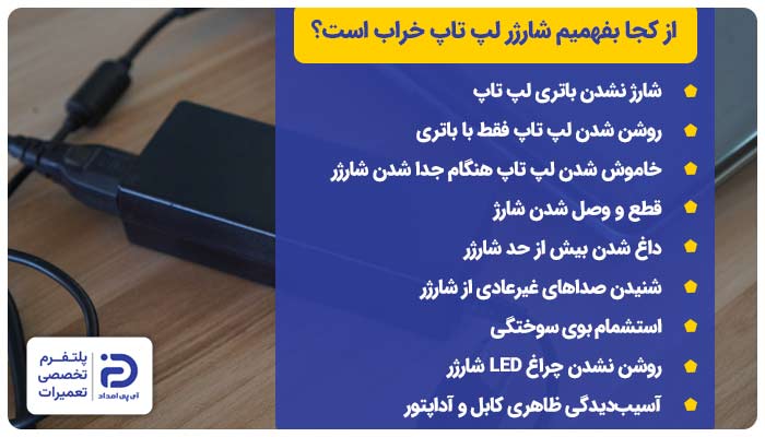 از کجا بفهمیم شارژر لپ تاپ خراب است؟