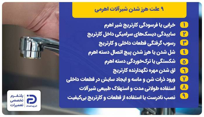 علت هرز شدن شیرآلات اهرمی