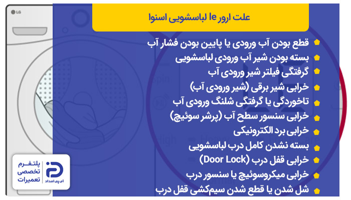 علت ارور le لباسشویی اسنوا