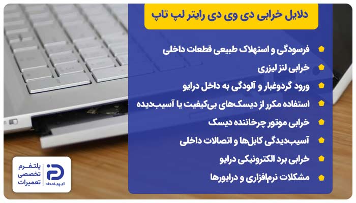 دلایل خرابی دی وی دی رایتر لپ تاپ