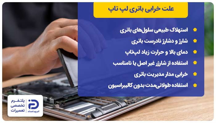 علت خرابی باتری لپ تاپ