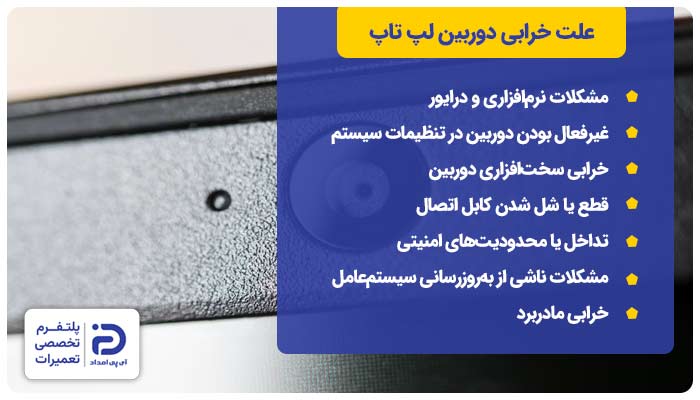 علت خرابی دوربین لپ تاپ