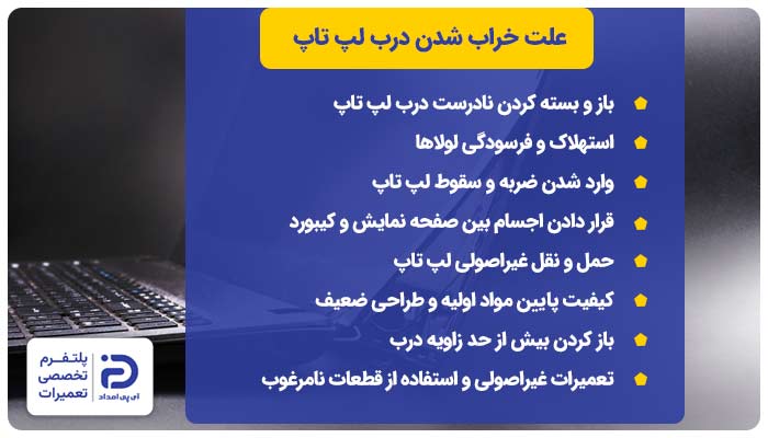 علت خراب شدن درب لپ تاپ