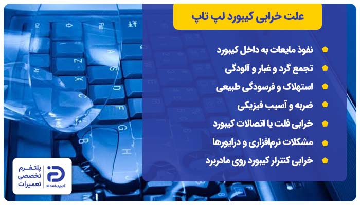 علت خرابی کیبورد لپ تاپ