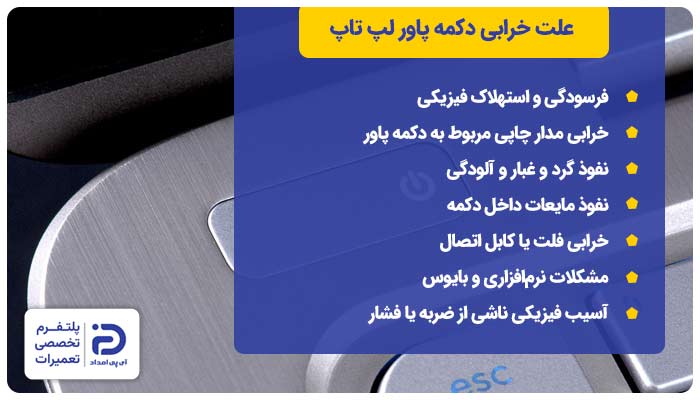 علت خرابی دکمه پاور لپ تاپ