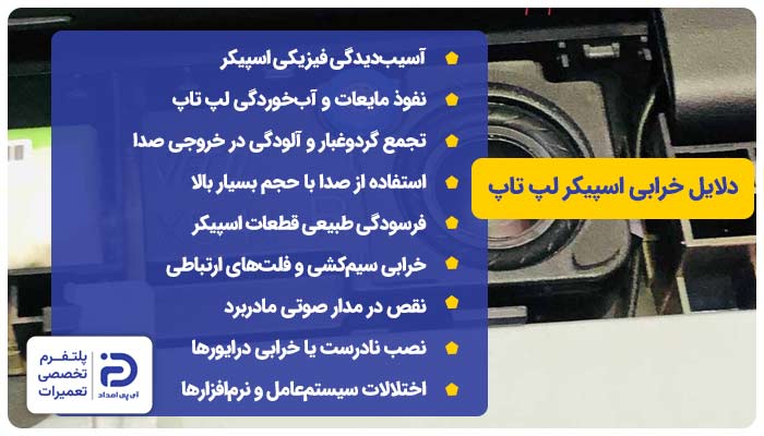 دلایل خرابی اسپیکر لپ تاپ