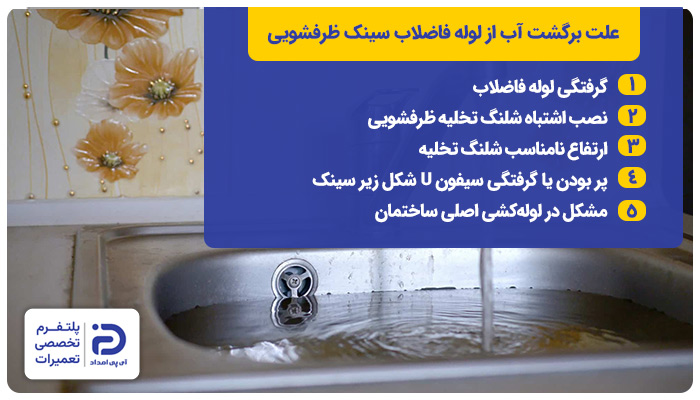 دلایل برگشت آب از لوله فاضلاب سینک ظرفشویی