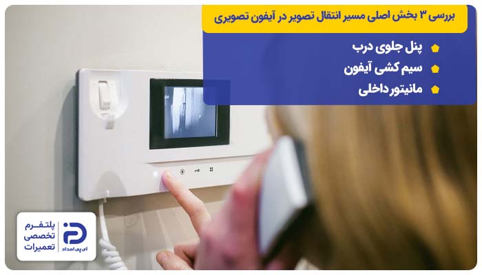 بررسی 3 بخش اصلی مسیر انتقال تصویر در آیفون تصویری