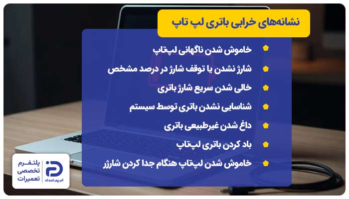علائم خرابی باتری لپ تاپ