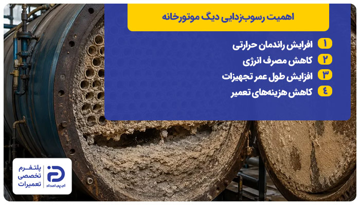 اهمیت رسوب‌زدایی دیگ موتورخانه