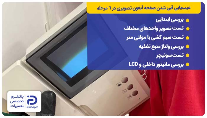 عیب یابی صفحه آبی آیفون تصویری در 6 مرحله