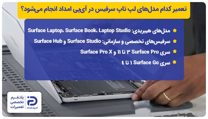 تعمیر لپ‌ تاپ سرفیس در آی‌پی امداد شامل چه مدل‌هایی می‌شود؟