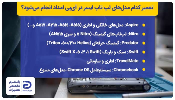 تعمیر کدام مدل‌های لپ تاپ ایسر در آی‌پی امداد انجام می‌شود؟
